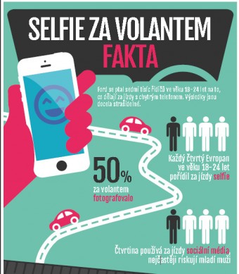 selfie za volantem