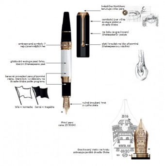 erno-bl speciln edice, Montblanc, Carollinum