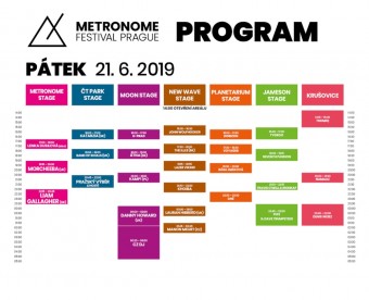 Program ptek, Metronome Festival Prague