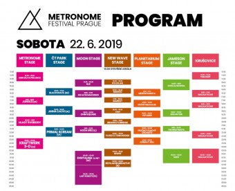 Program sobota, Metronome Festival Prague